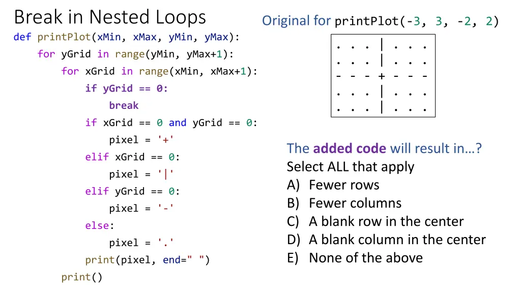 break in nested loops def printplot xmin xmax