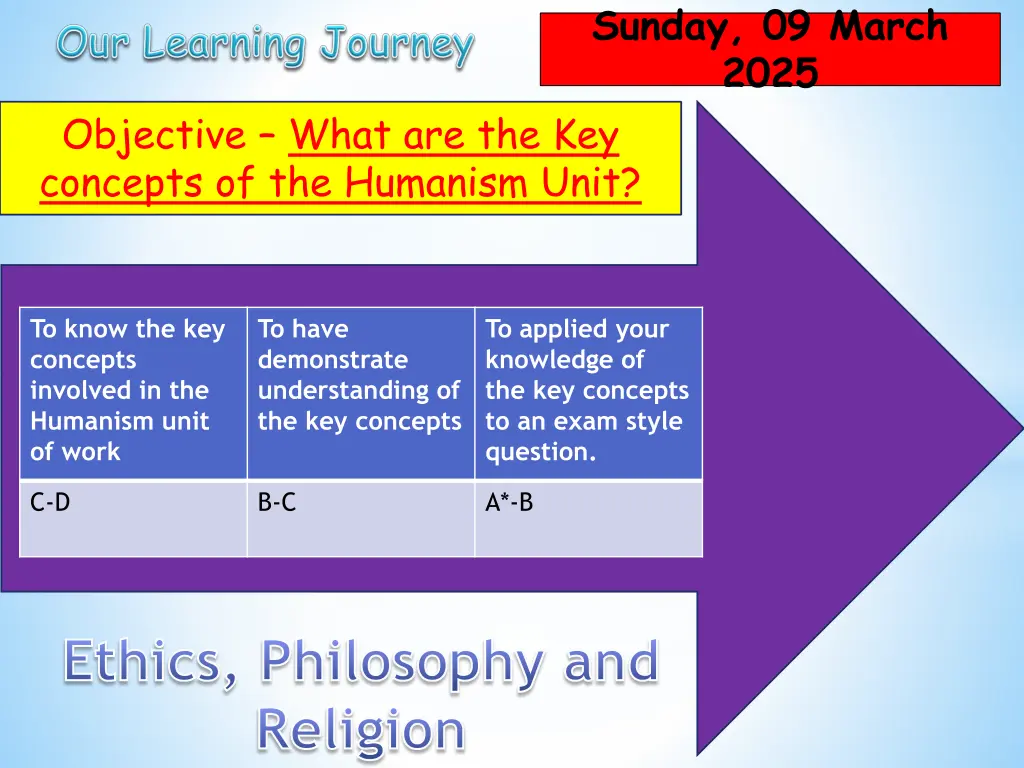 sunday 09 march 2025 2