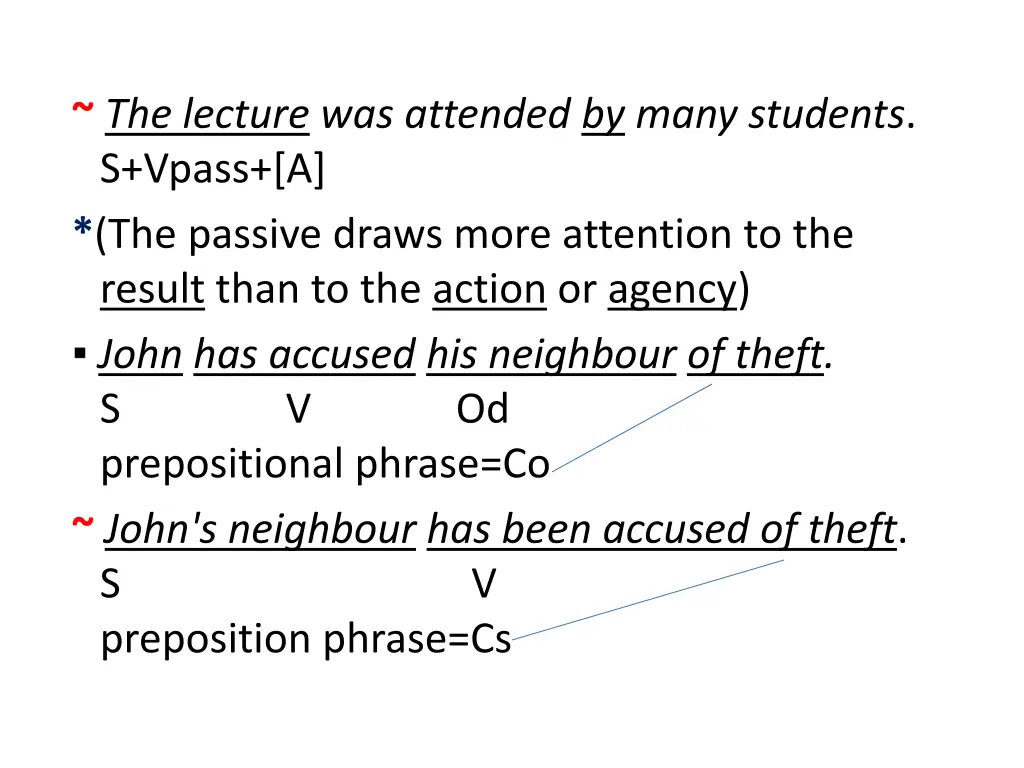 the lecture was attended by many students s vpass