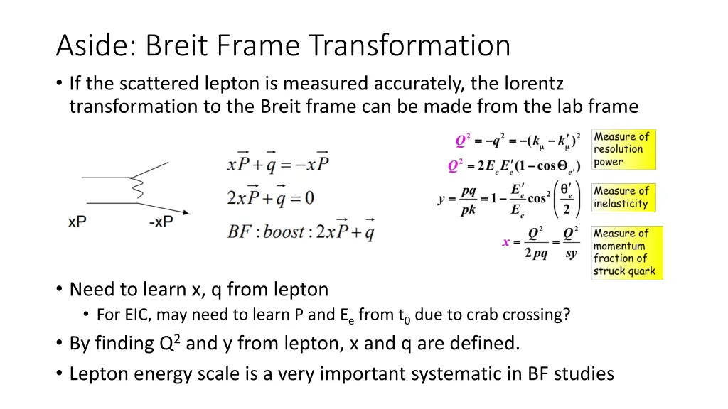 aside breit frame transformation if the scattered