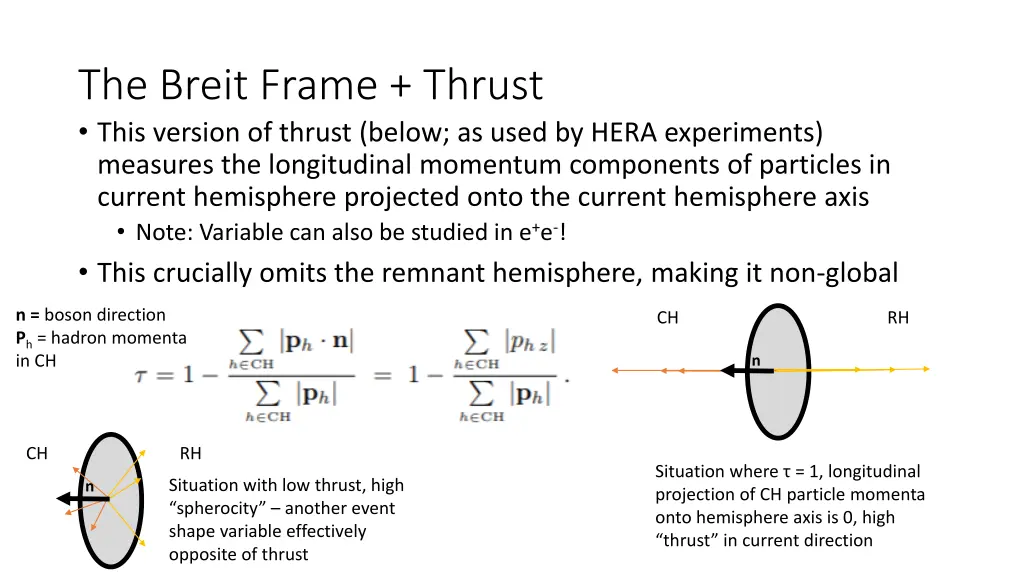 the breit frame thrust this version of thrust
