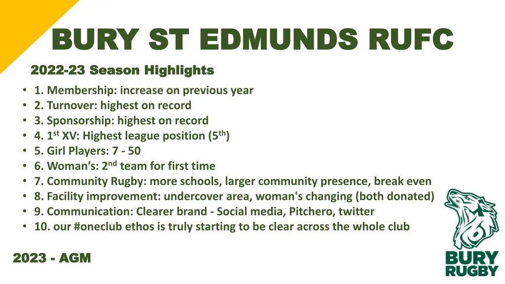 bury st edmunds rufc bury st edmunds rufc 2022 4