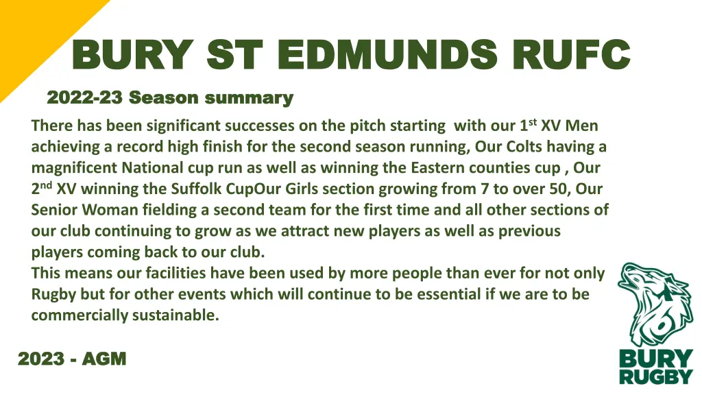 bury st edmunds rufc bury st edmunds rufc 2022