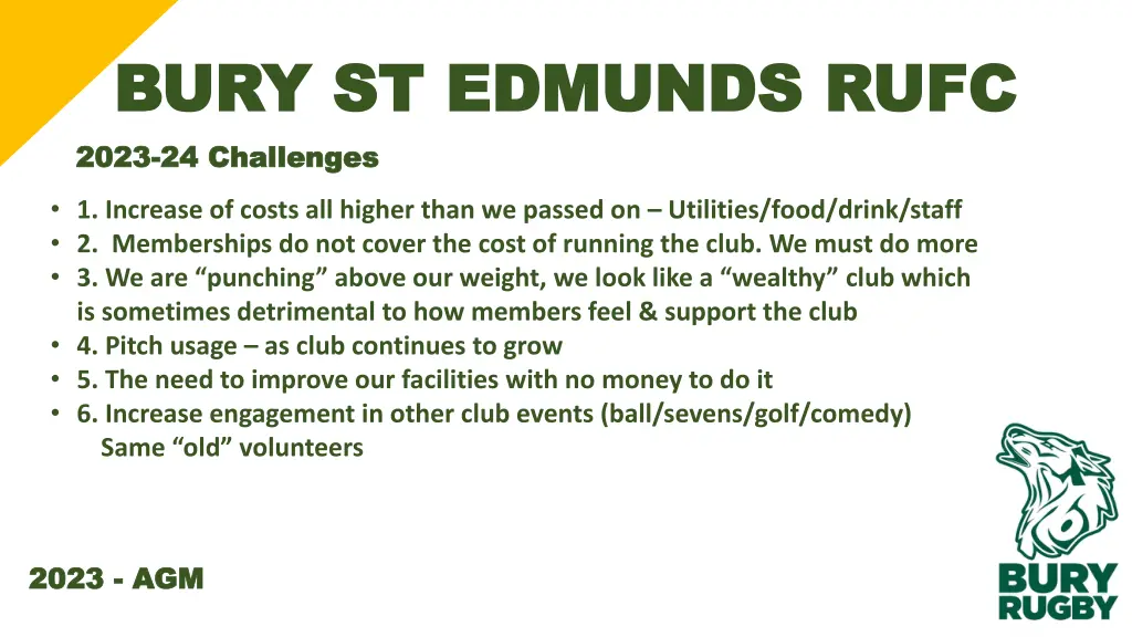 bury st edmunds rufc bury st edmunds rufc 2023 2
