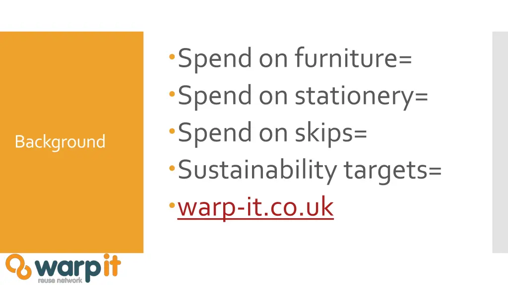 spend on furniture spend on stationery spend