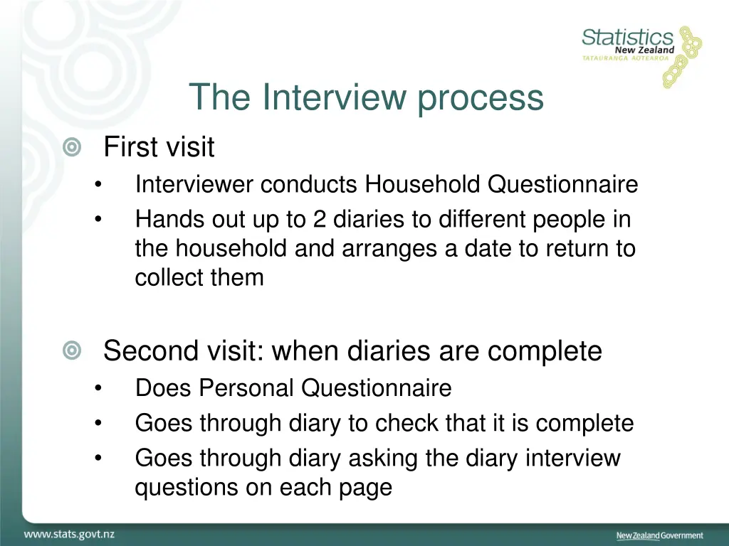 the interview process first visit interviewer