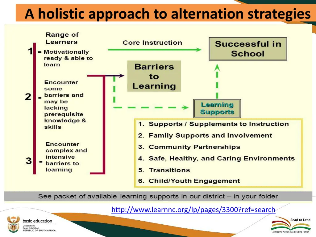 a holistic approach to alternation strategies