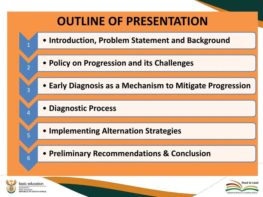 outline of presentation