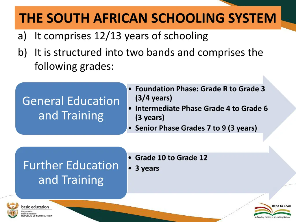 the south african schooling system a it comprises