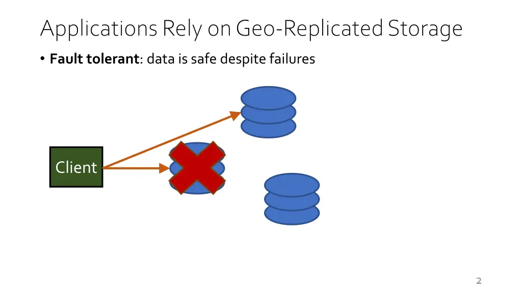 applications rely on geo replicated storage