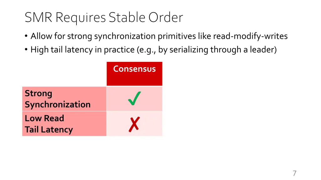 smr requires stable order