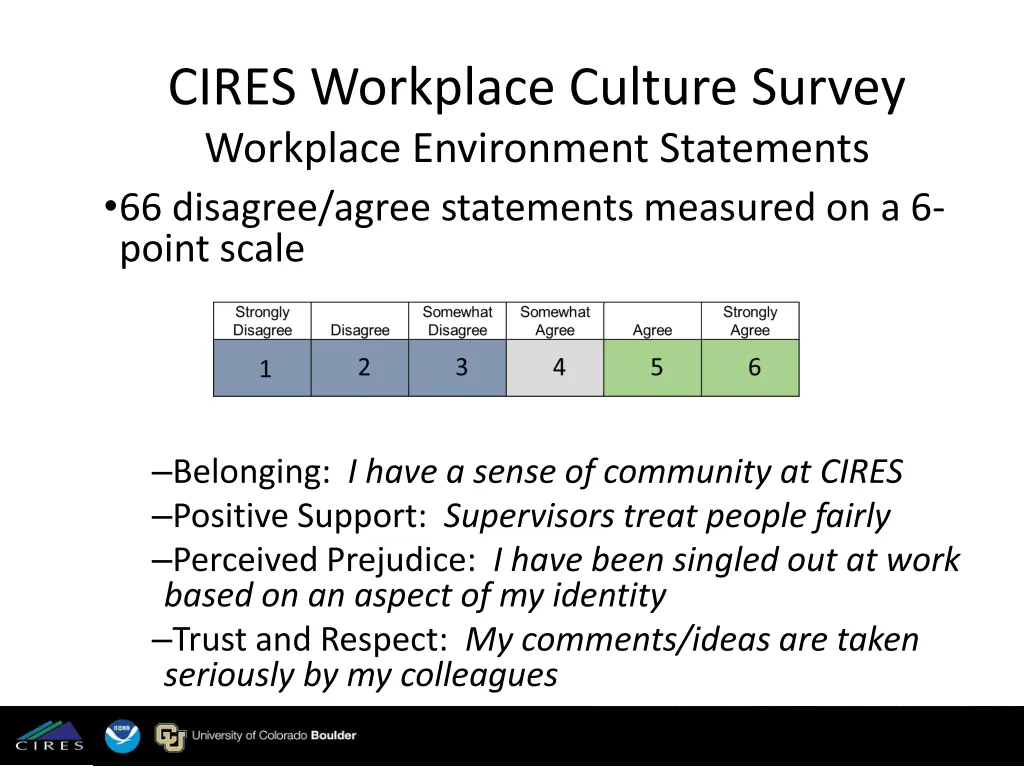 cires workplace culture survey workplace