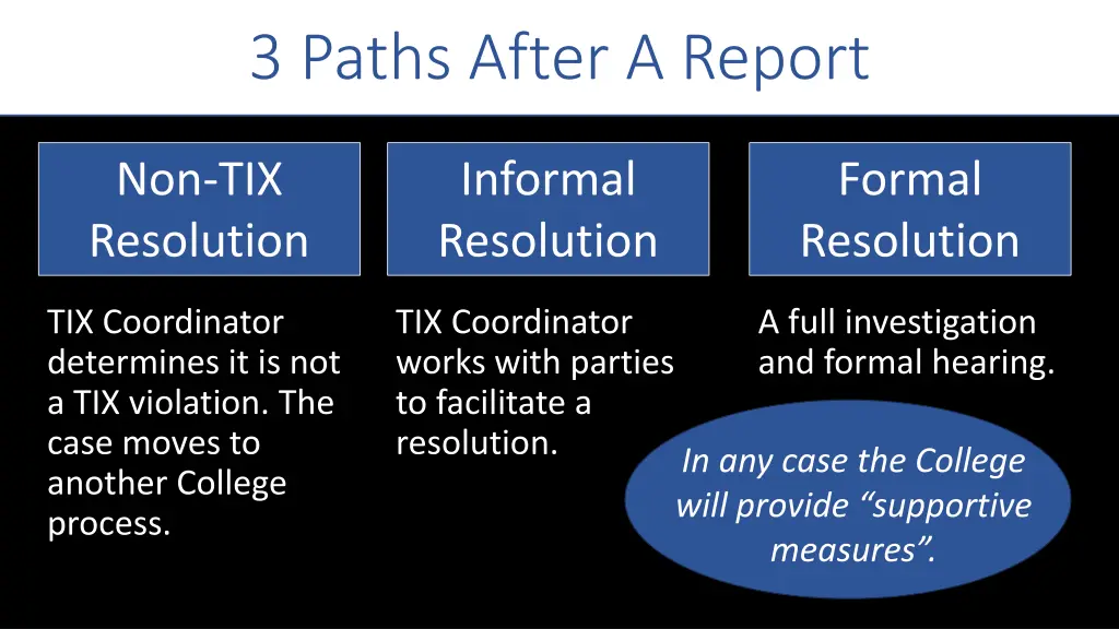 3 paths after a report