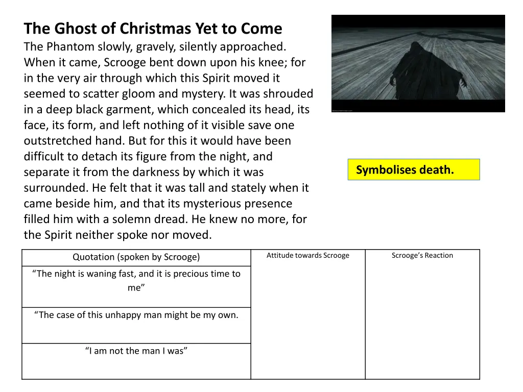 the ghost of christmas yet to come the phantom