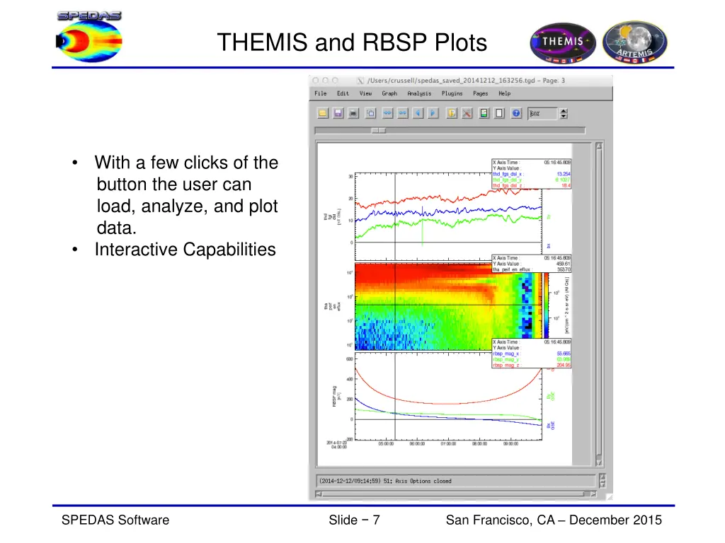 themis and rbsp plots