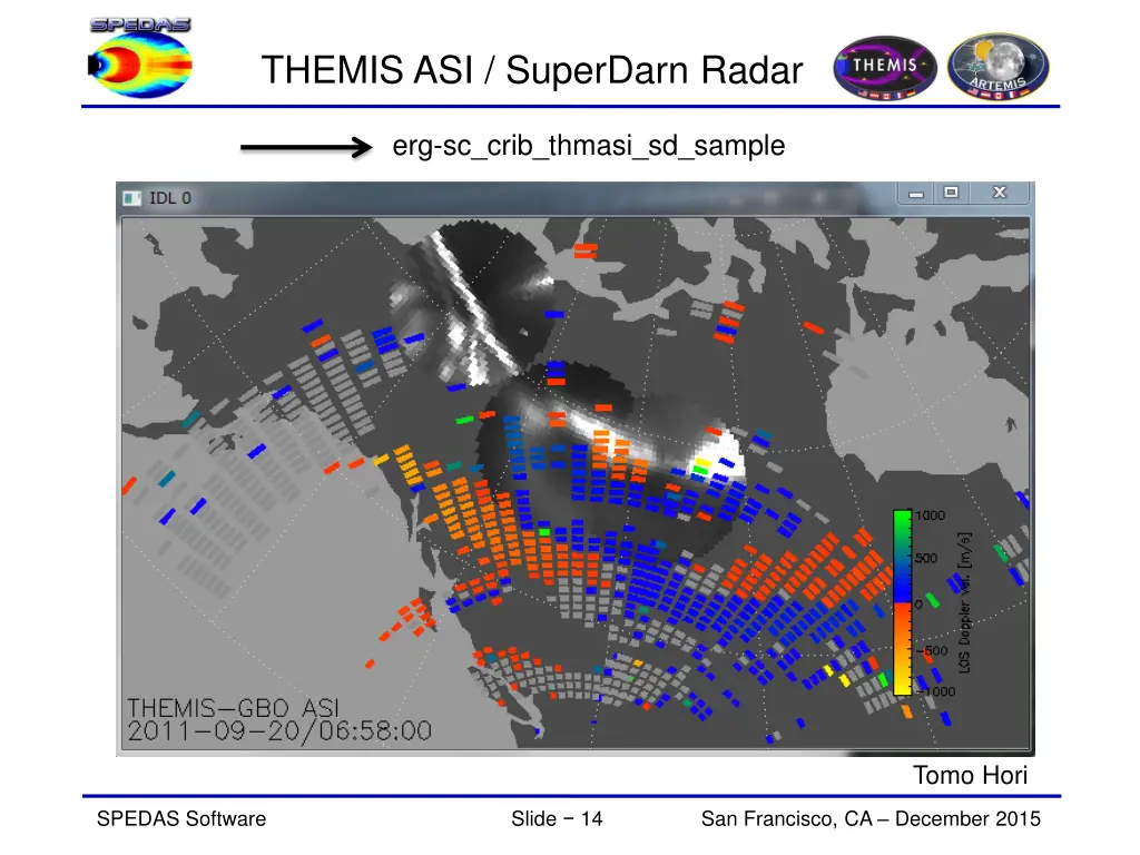 themis asi superdarn radar