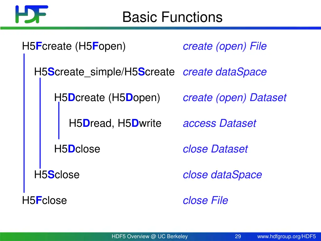 basic functions