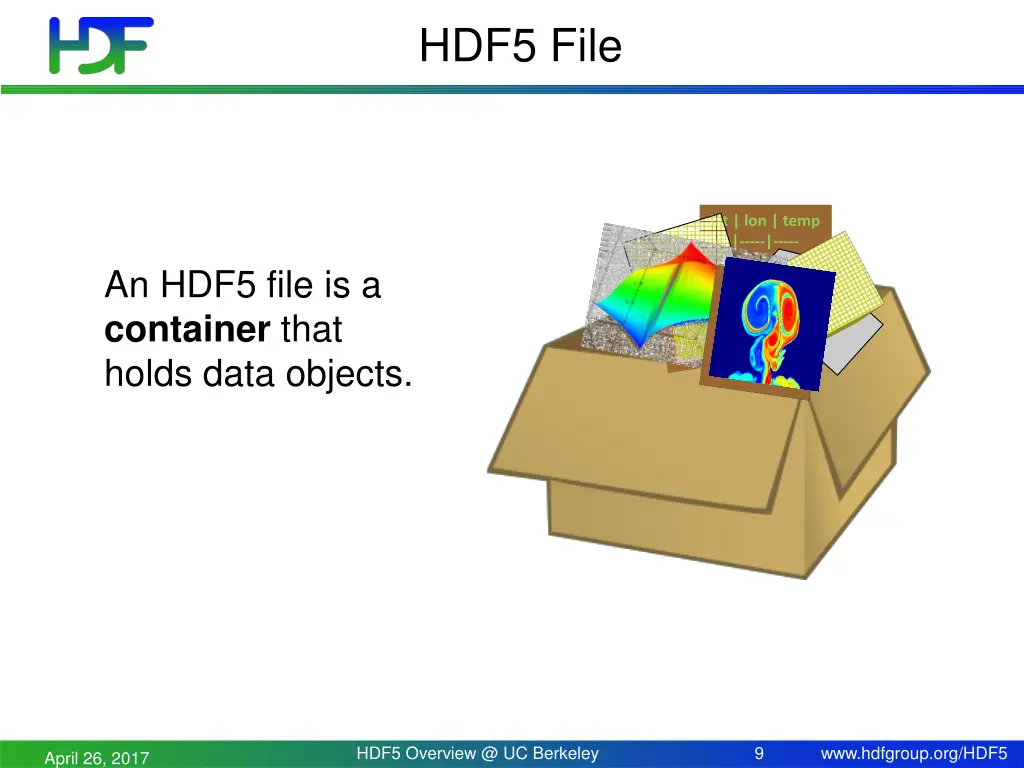 hdf5 file