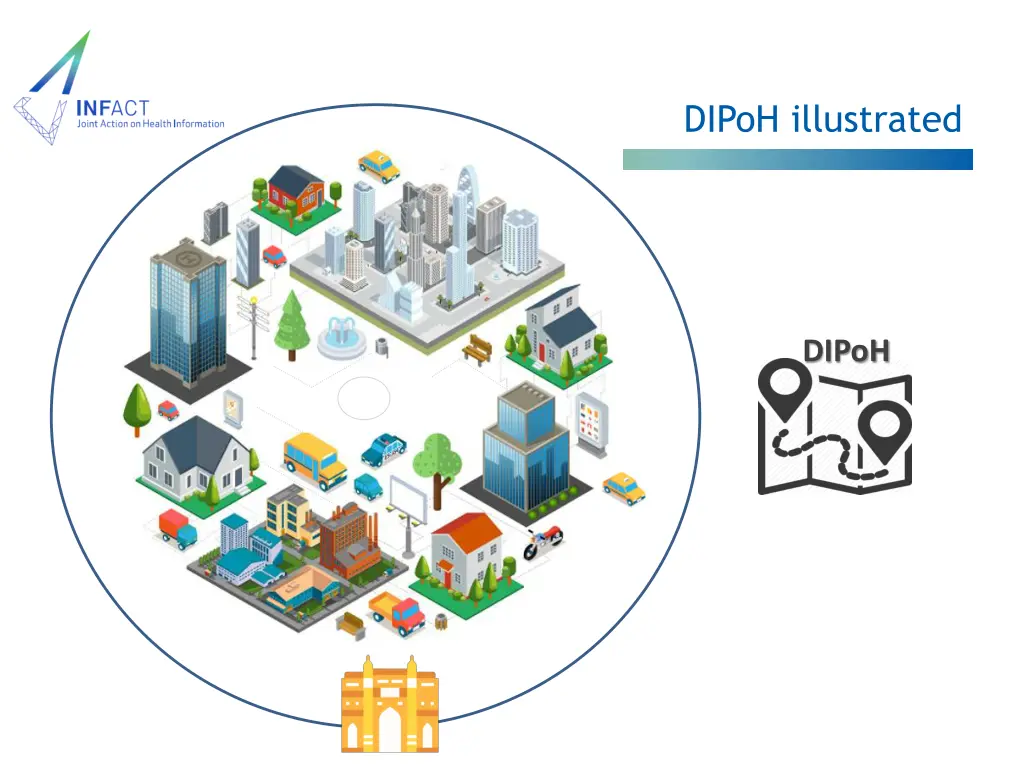 dipoh illustrated
