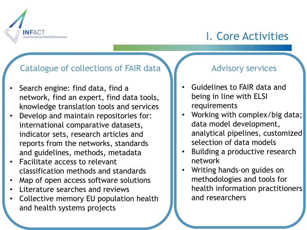 i core activities