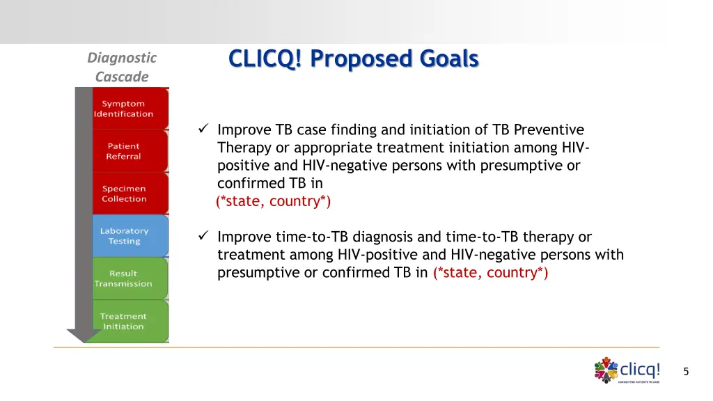 clicq proposed goals
