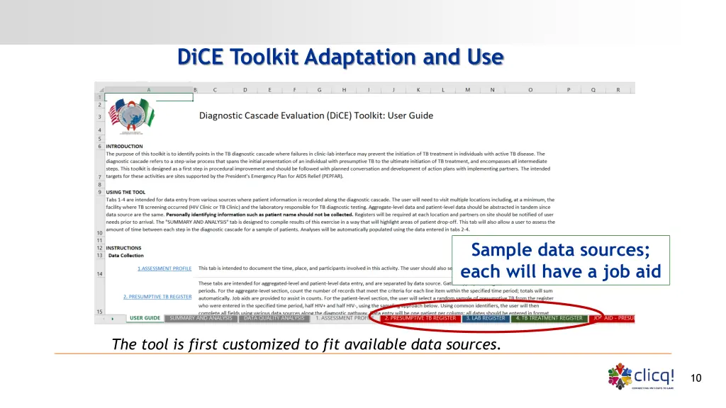 dice toolkit adaptation and use