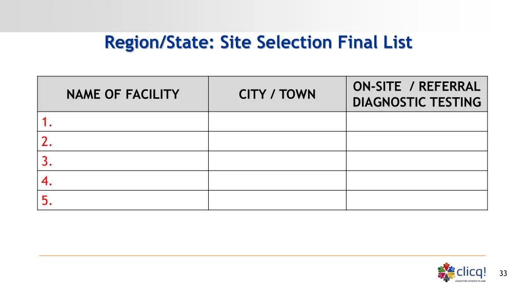 region state site selection final list
