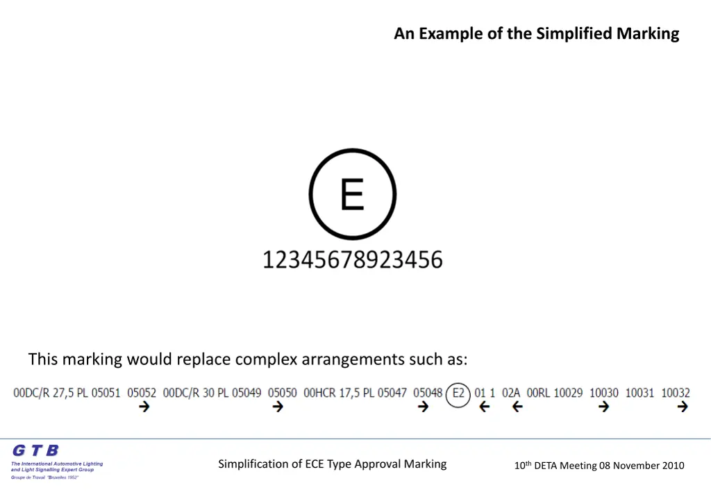 an example of the simplified marking