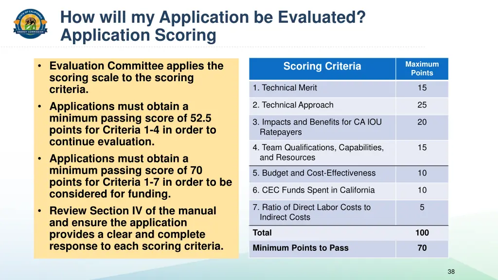 how will my application be evaluated application 1