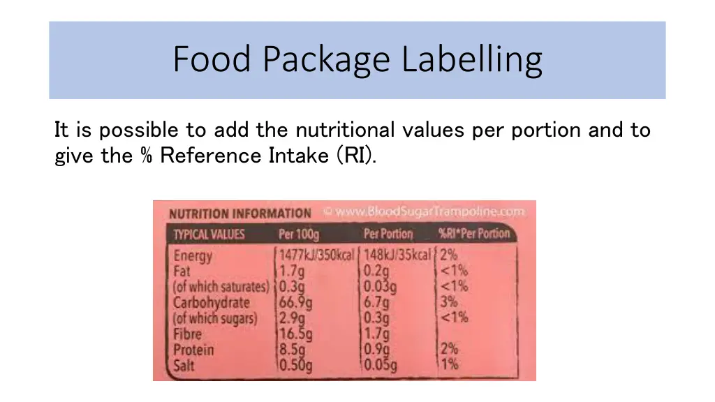 food package labelling 2
