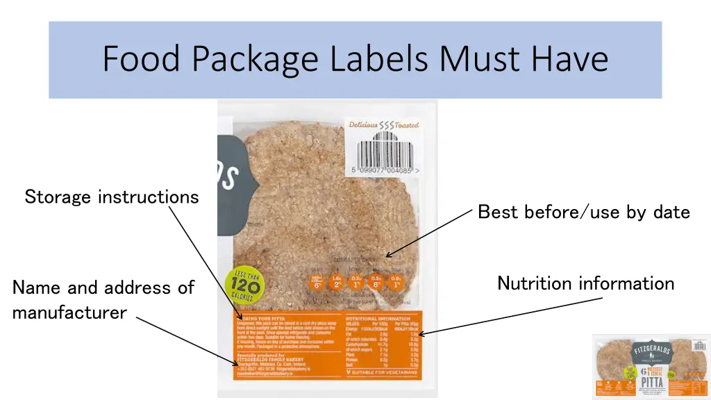 food package labels must have 1