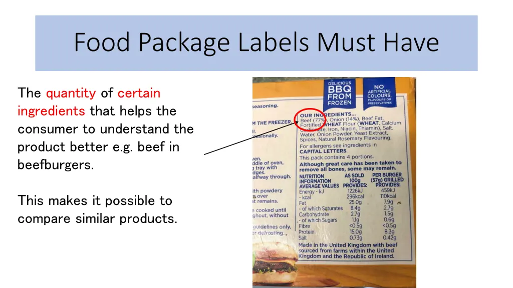 food package labels must have 3