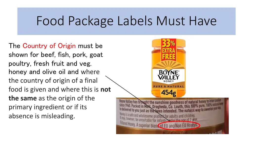 food package labels must have 4