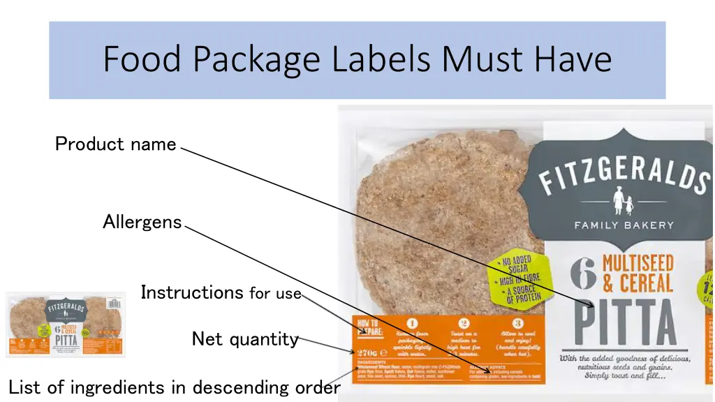 food package labels must have
