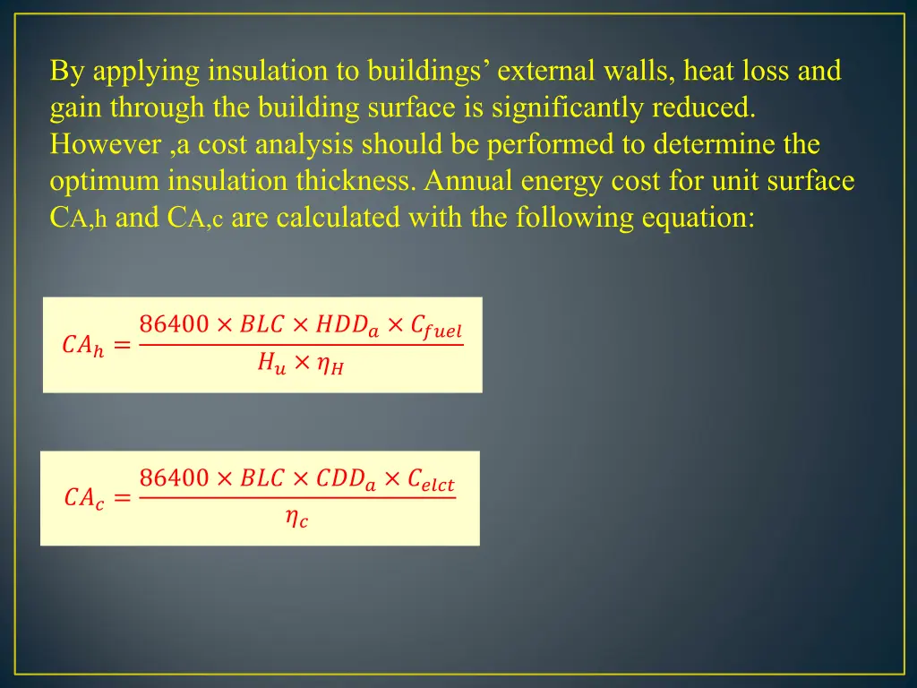 by applying insulation to buildings external