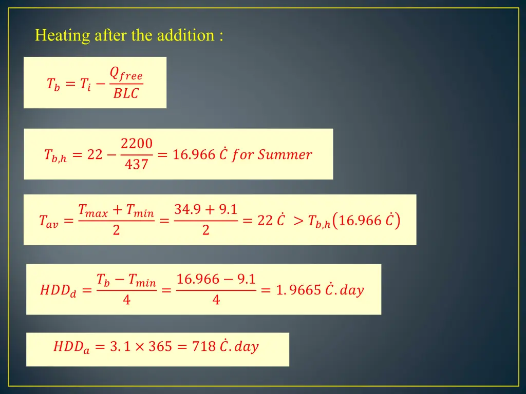 heating after the addition