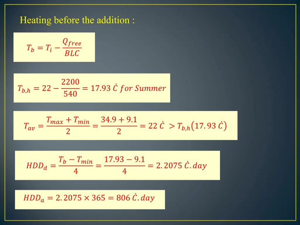 heating before the addition