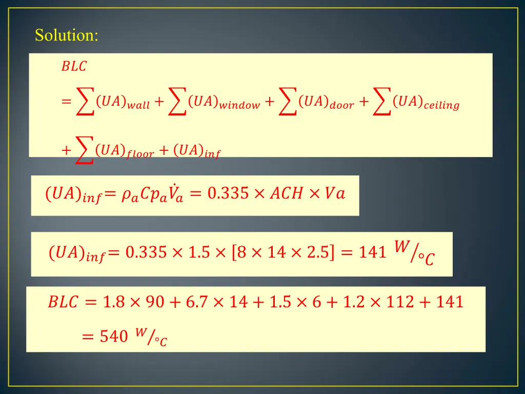 solution
