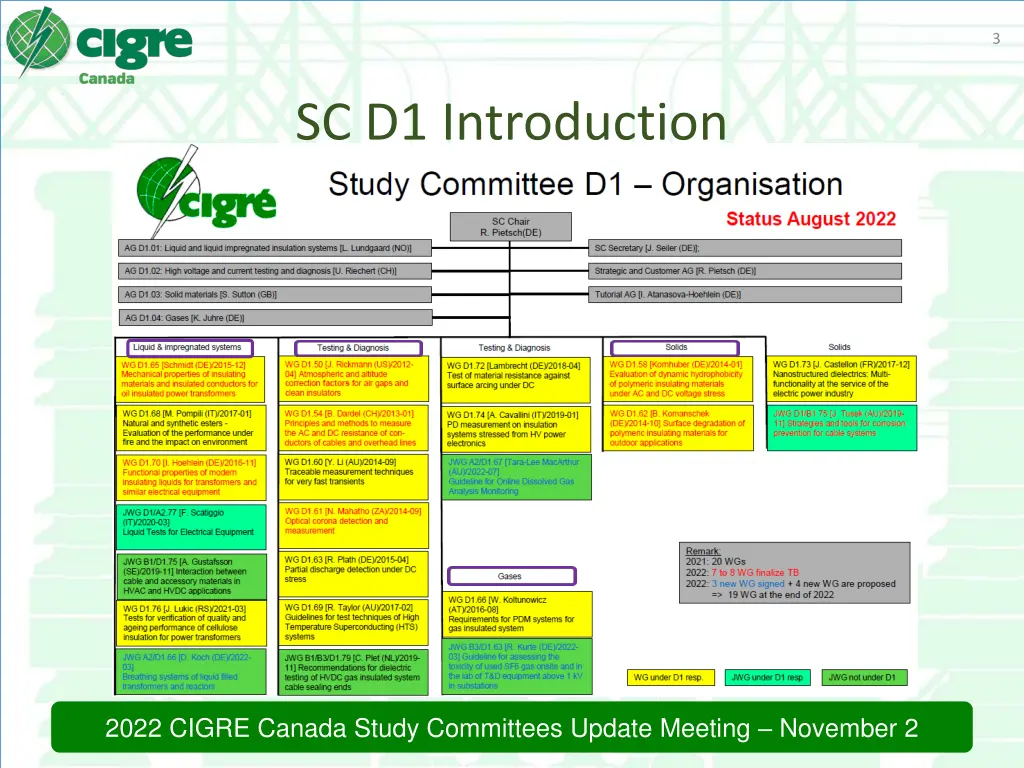 slide3