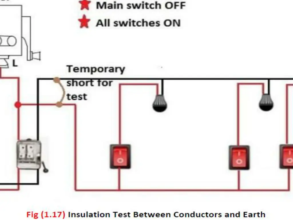 slide7