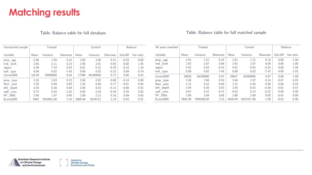 matching results 1