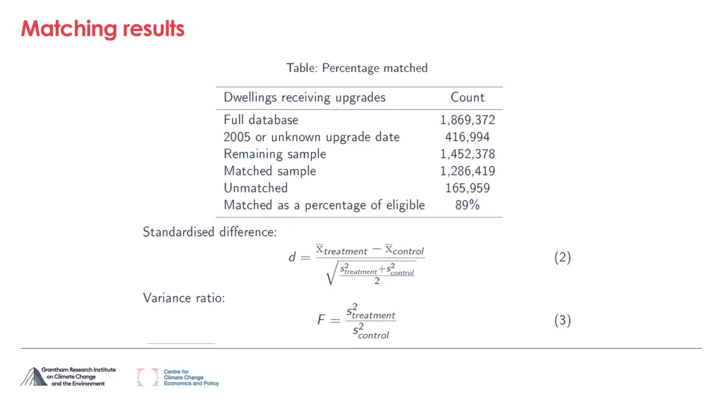 matching results 2
