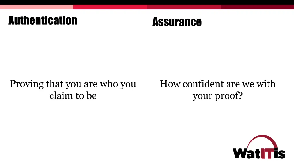 authentication