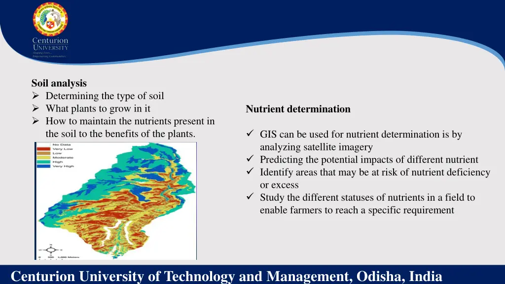 soil analysis determining the type of soil what