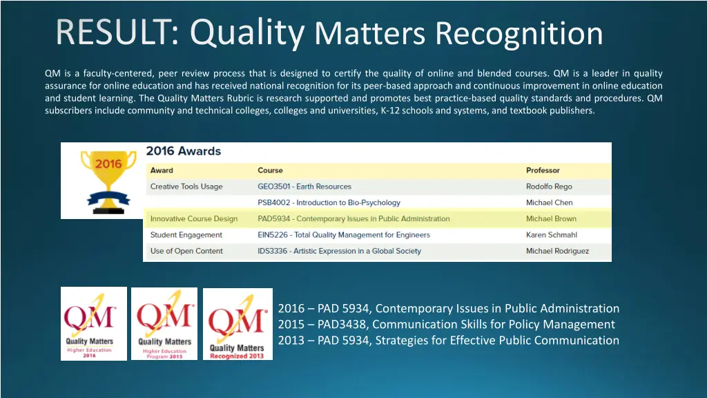 result quality matters recognition
