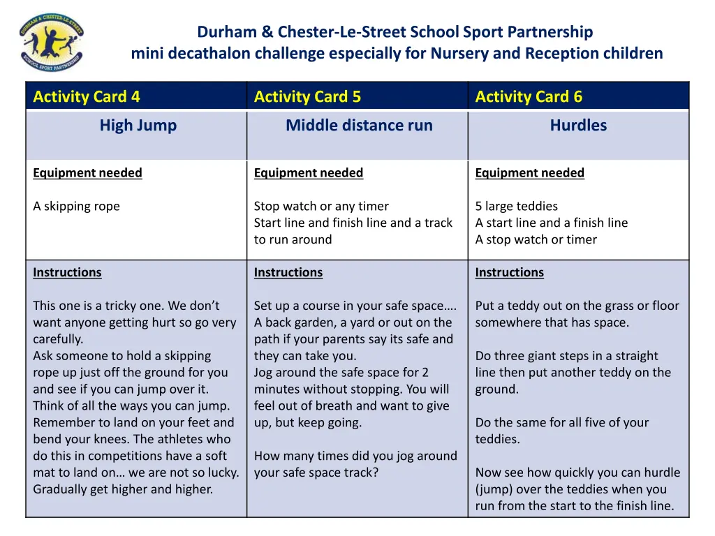 durham chester le street school sport partnership 1