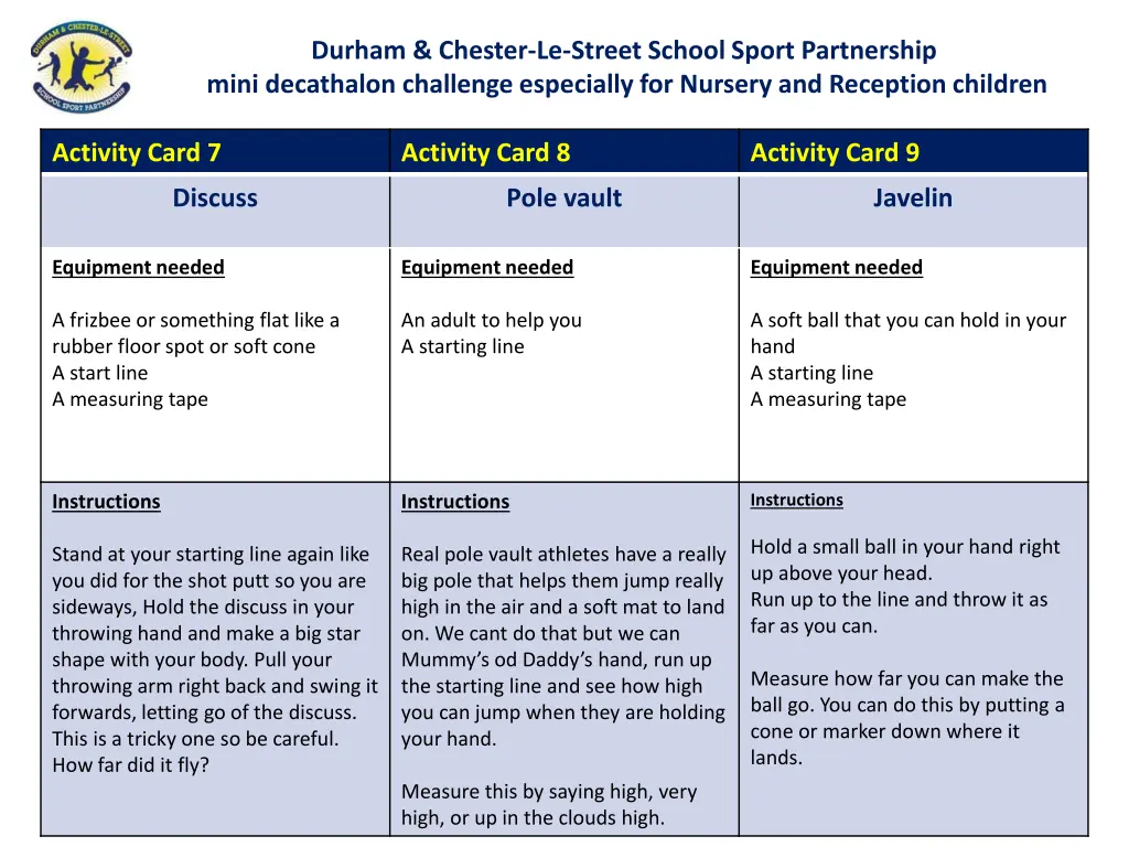 durham chester le street school sport partnership 2