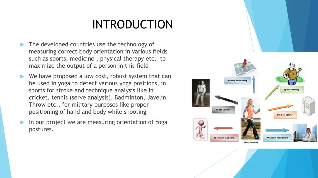 introduction