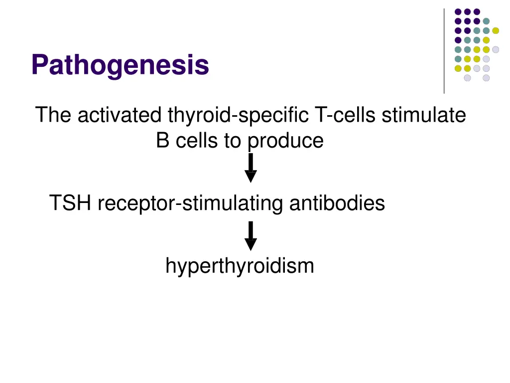 pathogenesis 1