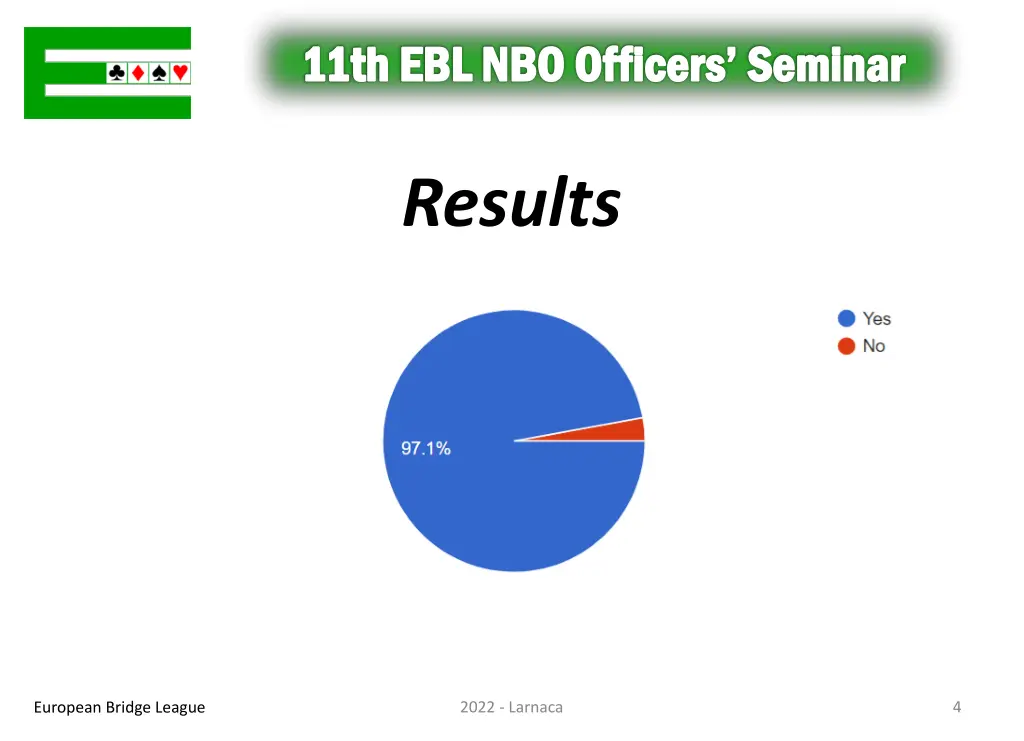 11th ebl nbo officers seminar 3